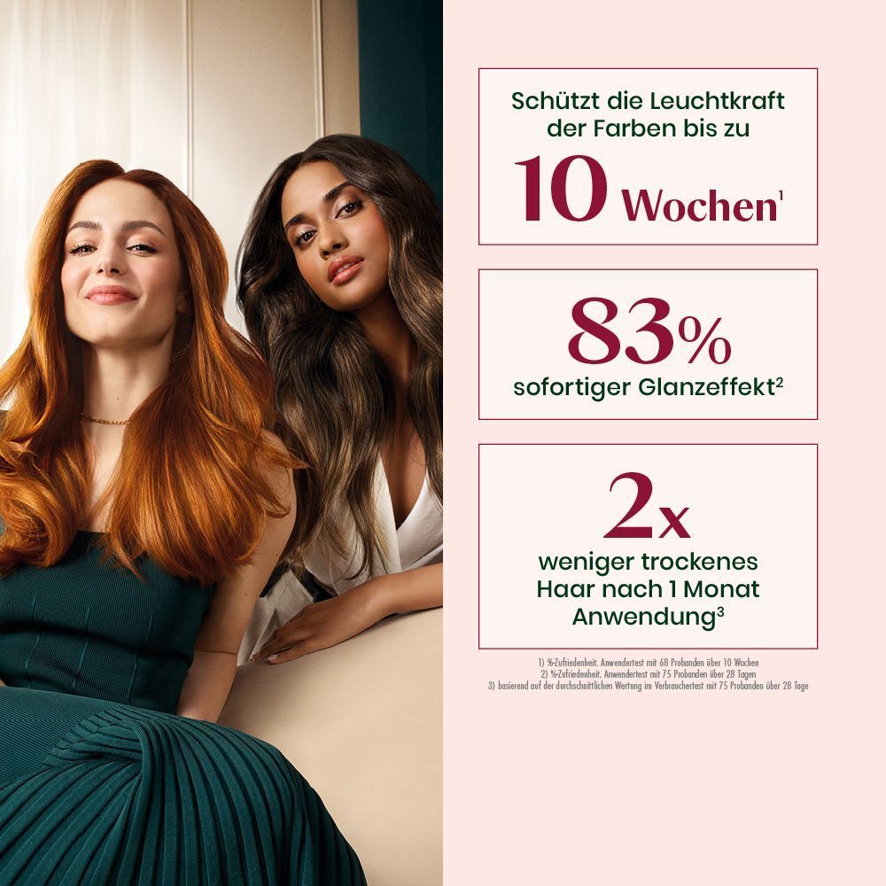 Zwei Frauen mit farbigem Haar. Text: Schützt die Leuchtkraft der Farben bis zu 10 Wochen. 83% sofortiger Glanzeffekt.