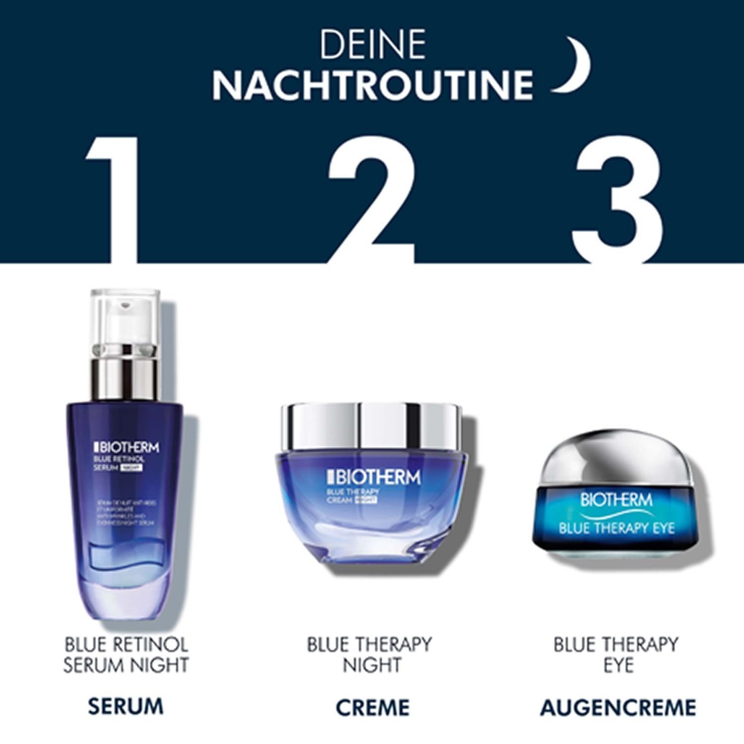 Drei BIOTHERM-Produkte: Blue Retinol Serum Night, Blue Therapy Night Creme und Blue Therapy Eye Augencrème. Blaue Verpackung.