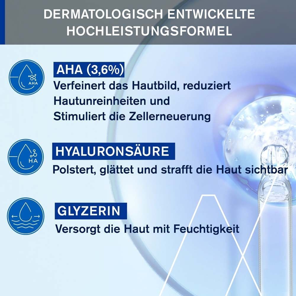 Infografik mit Inhaltsstoffen. AHA (3,6%), Hyaluronsäure, Glyzerin. Text: Verfeinert das Hautbild, reduziert Hautunreinheiten, stimuliert Zellerneuerung.