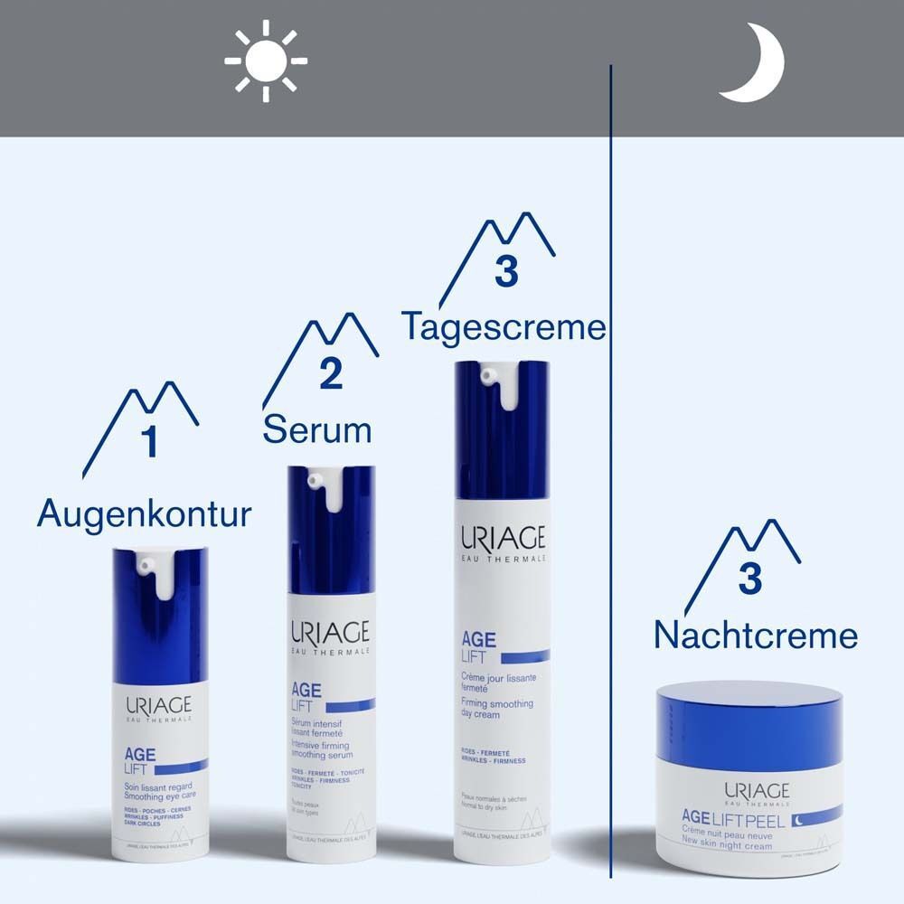 Produktreihe: Augenkontur, Serum, Tagescreme, Nachtcreme. Alle Produkte mit blau-weißer Verpackung. URIAGE Age Lift.