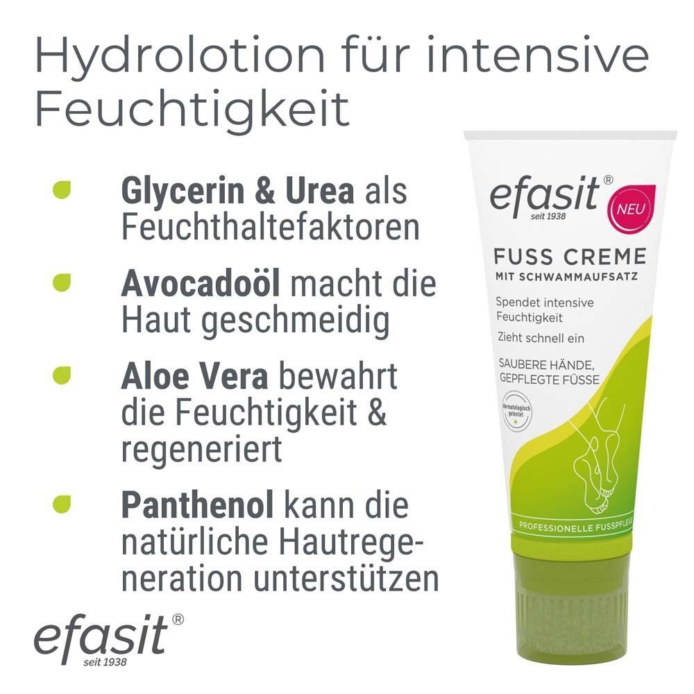 Werbetext für Fußcreme. Enthält Glycerin, Urea, Avocadoöl, Aloe Vera und Panthenol. Marke: efasit.