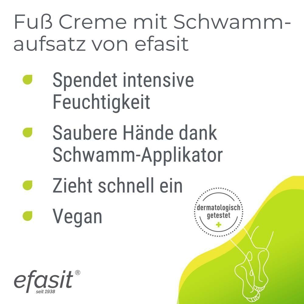 Text über Fußcreme mit Schwammaufsatz. Vorteile: intensive Feuchtigkeit, saubere Hände, zieht schnell ein, vegan. Dermatologisch getestet.