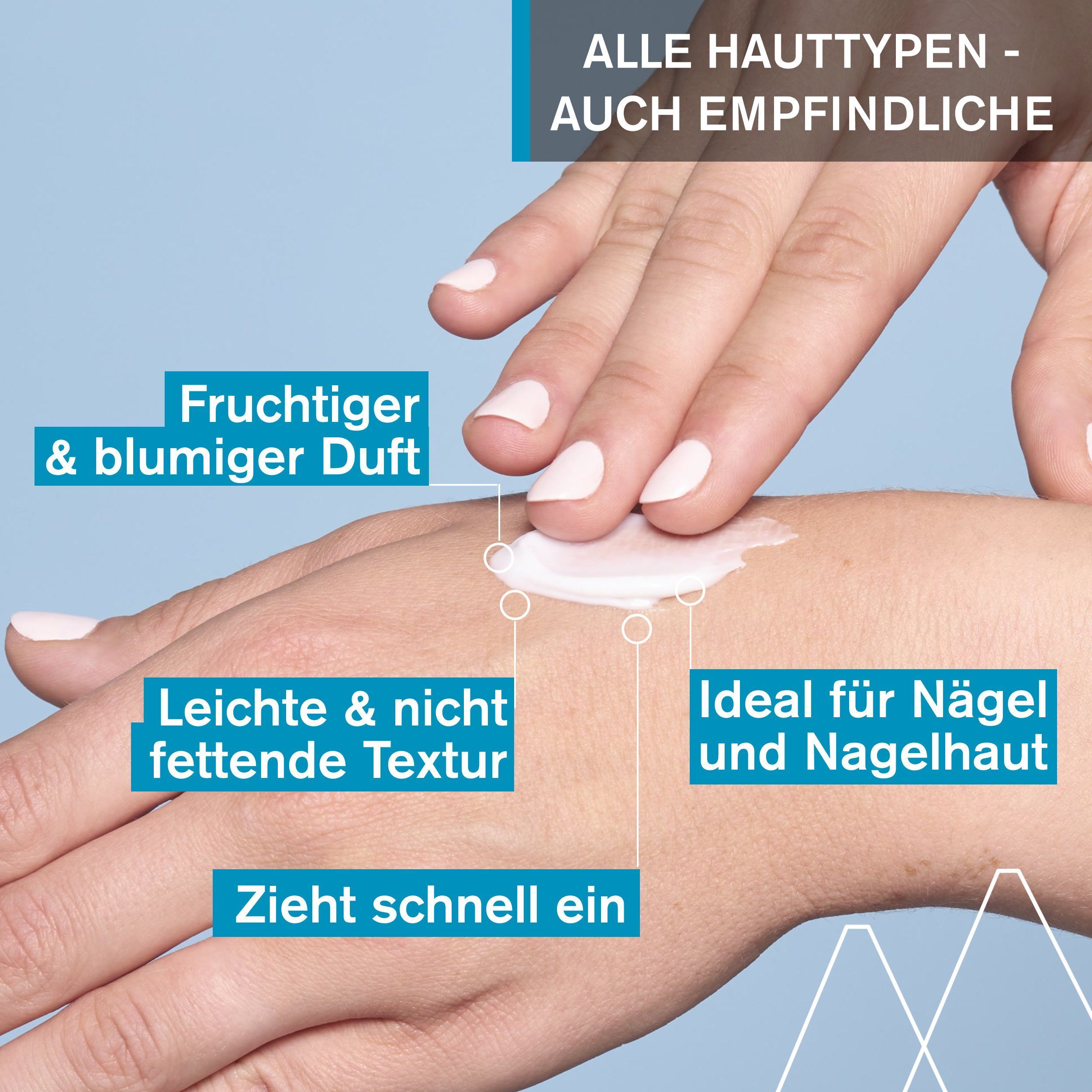 Hand mit Creme. Text: Fruchtiger & blumiger Duft, Leichte & nicht fettende Textur, Zieht schnell ein, Ideal für Nägel und Nagelhaut.