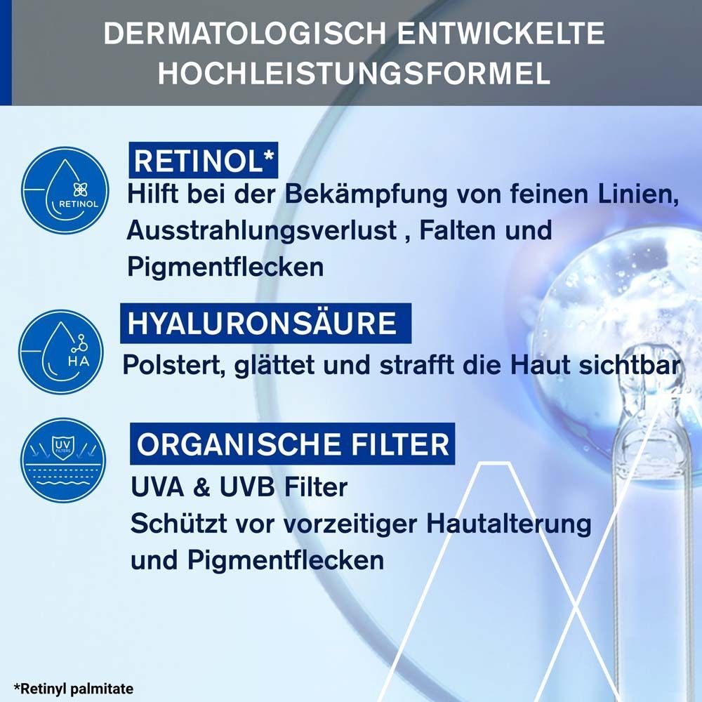 Grafik mit Inhaltsstoffen: Retinol, Hyaluronsäure, Organische Filter. Text: Dermatologisch entwickelte Hochleistungsformel.