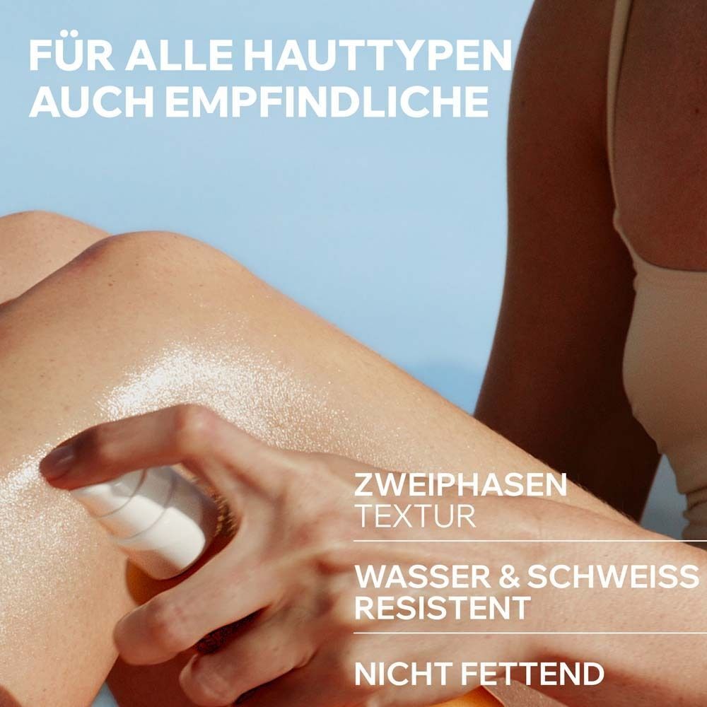 Person sprüht Spray auf Bein. Text: Für alle Hauttypen, auch empfindliche. Zweiphasen Textur, wasser- und schweißresistent.