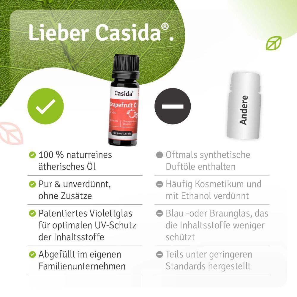 Flasche Casida® Grapefruit Öl. Schwarze Kappe, weißes Etikett mit rotem Band. Text: Grapefruit Öl, Citrus paradisi, therapeutische Qualität. Vergleich mit anderen Produkten.