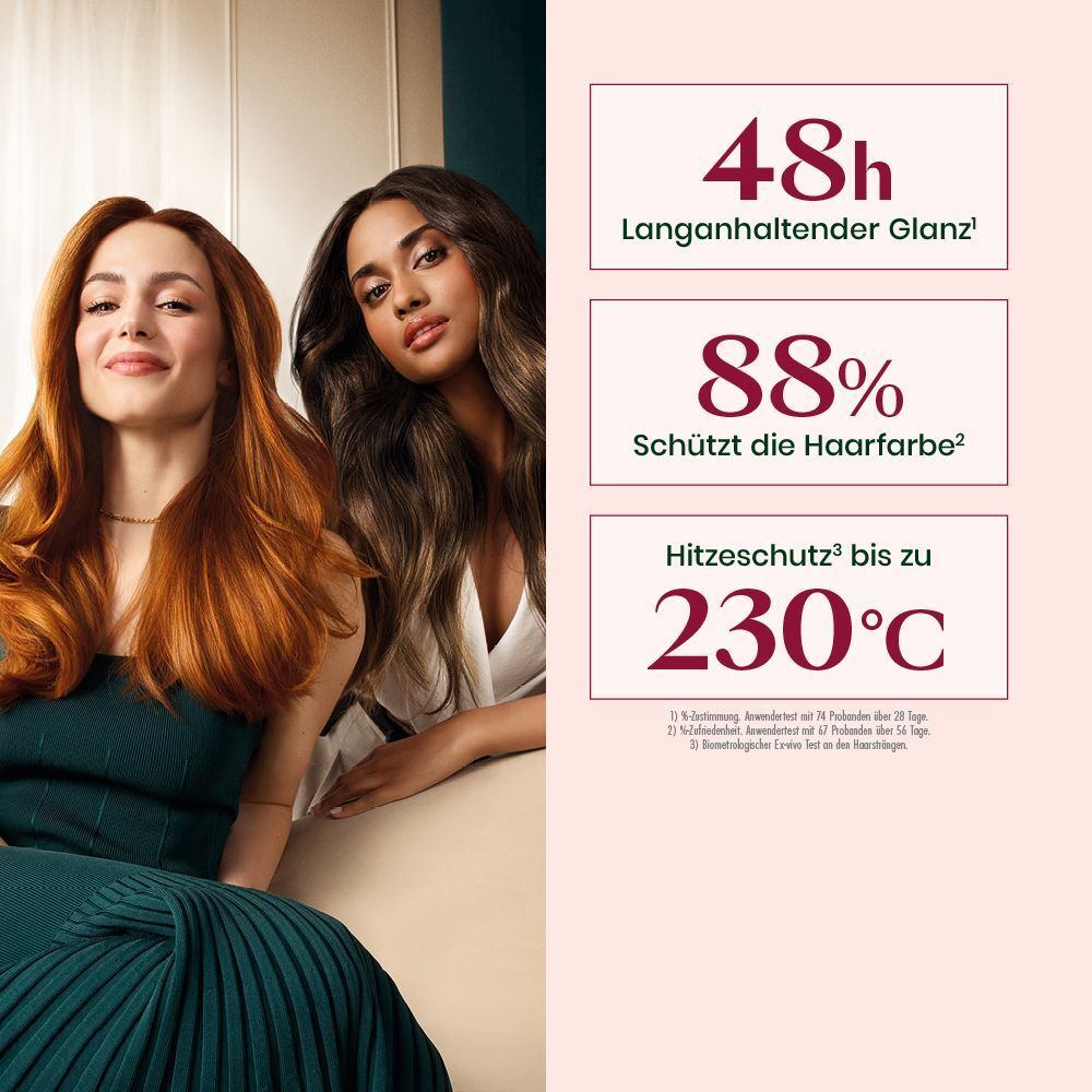 Zwei Frauen mit farbigem Haar. Text: 48h langanhaltender Glanz, 88% schützt die Haarfarbe, Hitzeschutz bis zu 230°C.