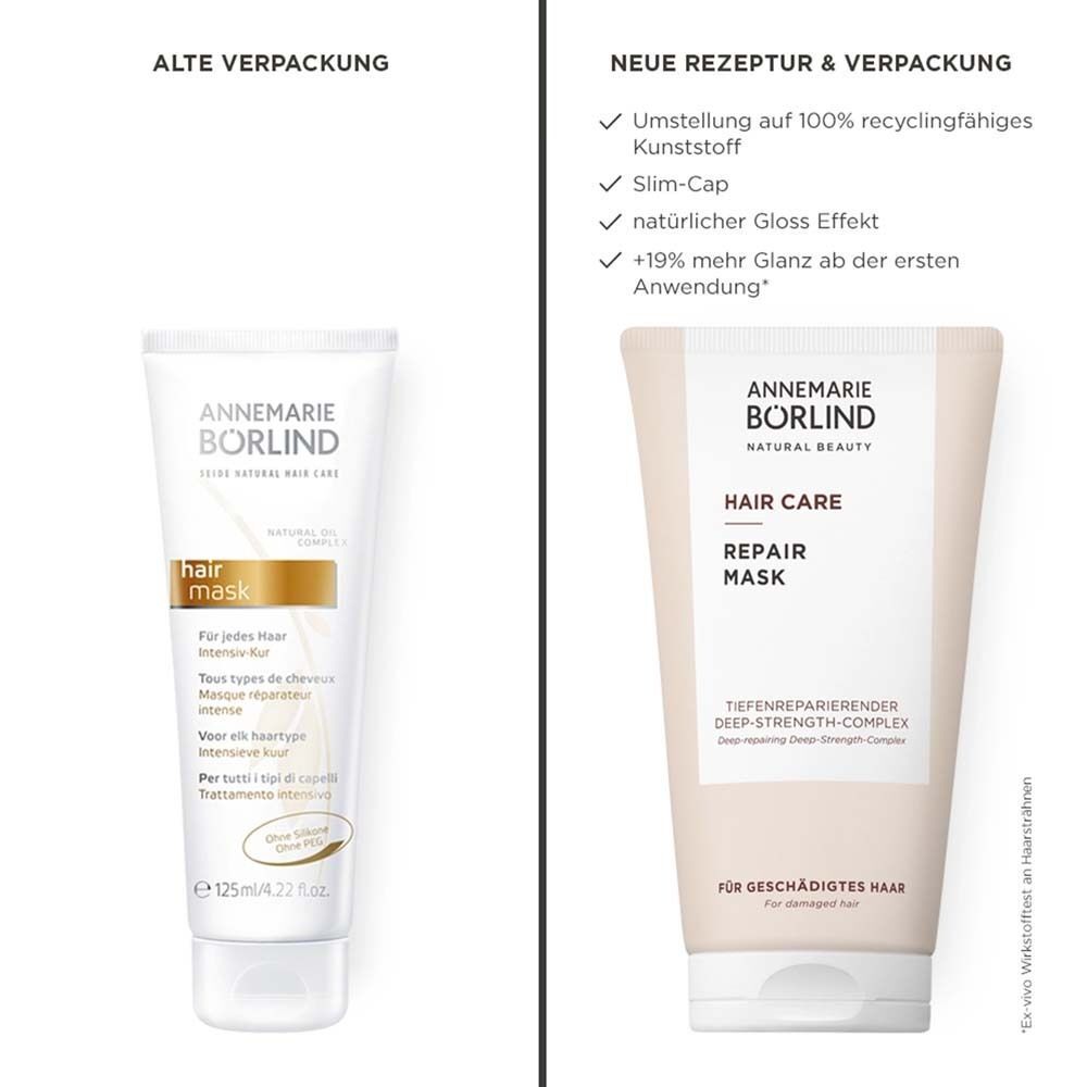 Vergleich alte und neue Verpackung. Hair Mask. Neue Verpackung: Slim-Cap, Recycling-Kunststoff, Glanzeffekt.