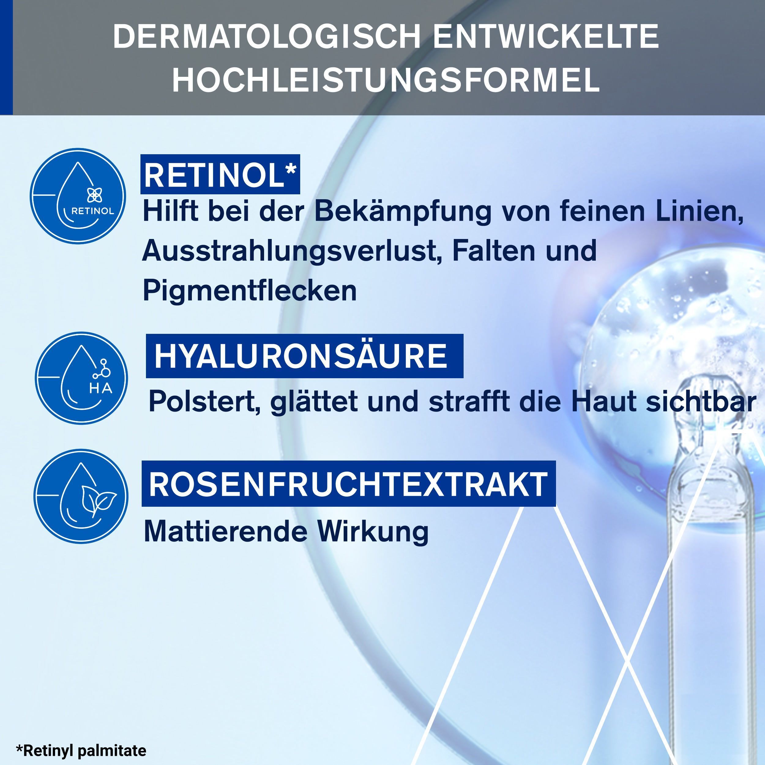 Grafik mit Inhaltsstoffen: Retinol, Hyaluronsäure, Rosenfruchtextrakt. Text: Dermatologisch entwickelte Hochleistungsformel.
