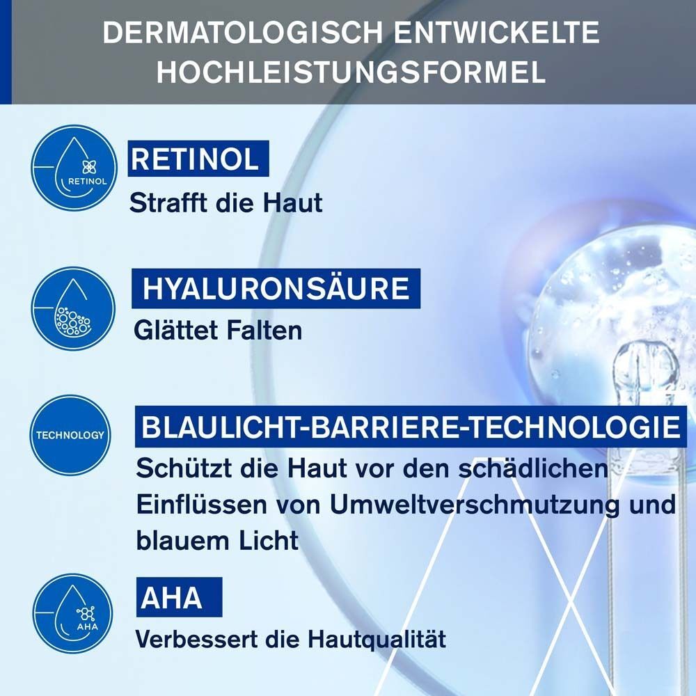 Infografik mit Inhaltsstoffen: Retinol, Hyaluronsäure, Blaulicht-Barriere-Technologie, AHA. Blaue Icons.