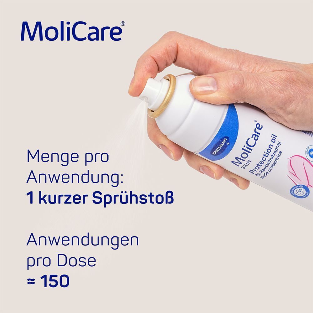 Hand sprüht MoliCare Skin. Text: Menge pro Anwendung: 1 kurzer Sprühstoß. Anwendungen pro Dose ≈ 150.