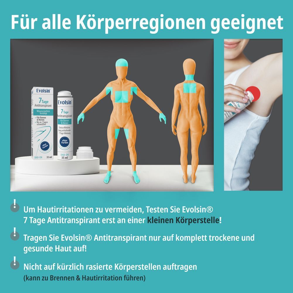 Evolsin 7 Tage Antitranspirant Dab-On Flaschen und Körperzonen-Illustration.