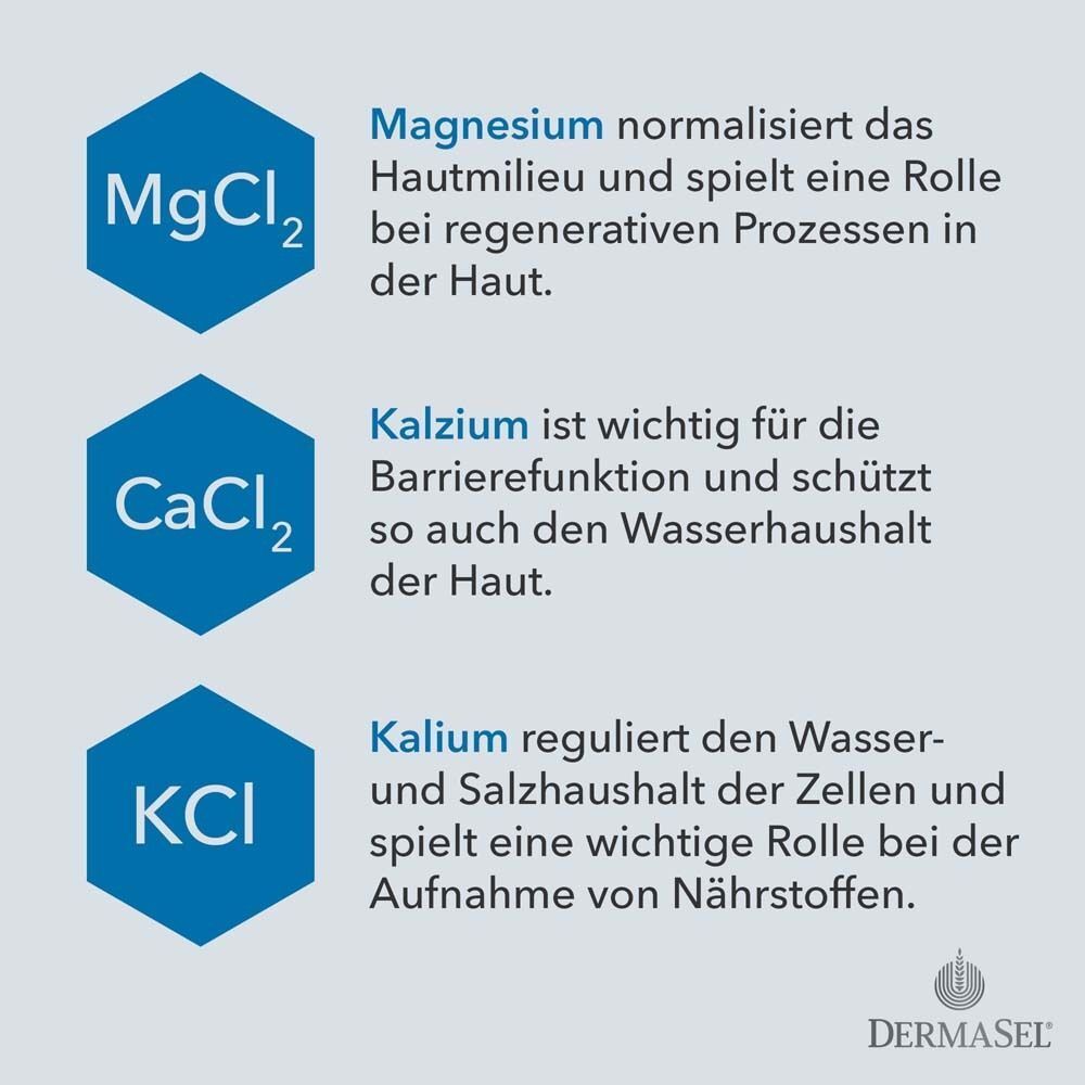 Drei sechseckige Formen mit Text: MgCl2, CaCl2, KCl. Text erklärt die Inhaltsstoffe. Hintergrund: grau.