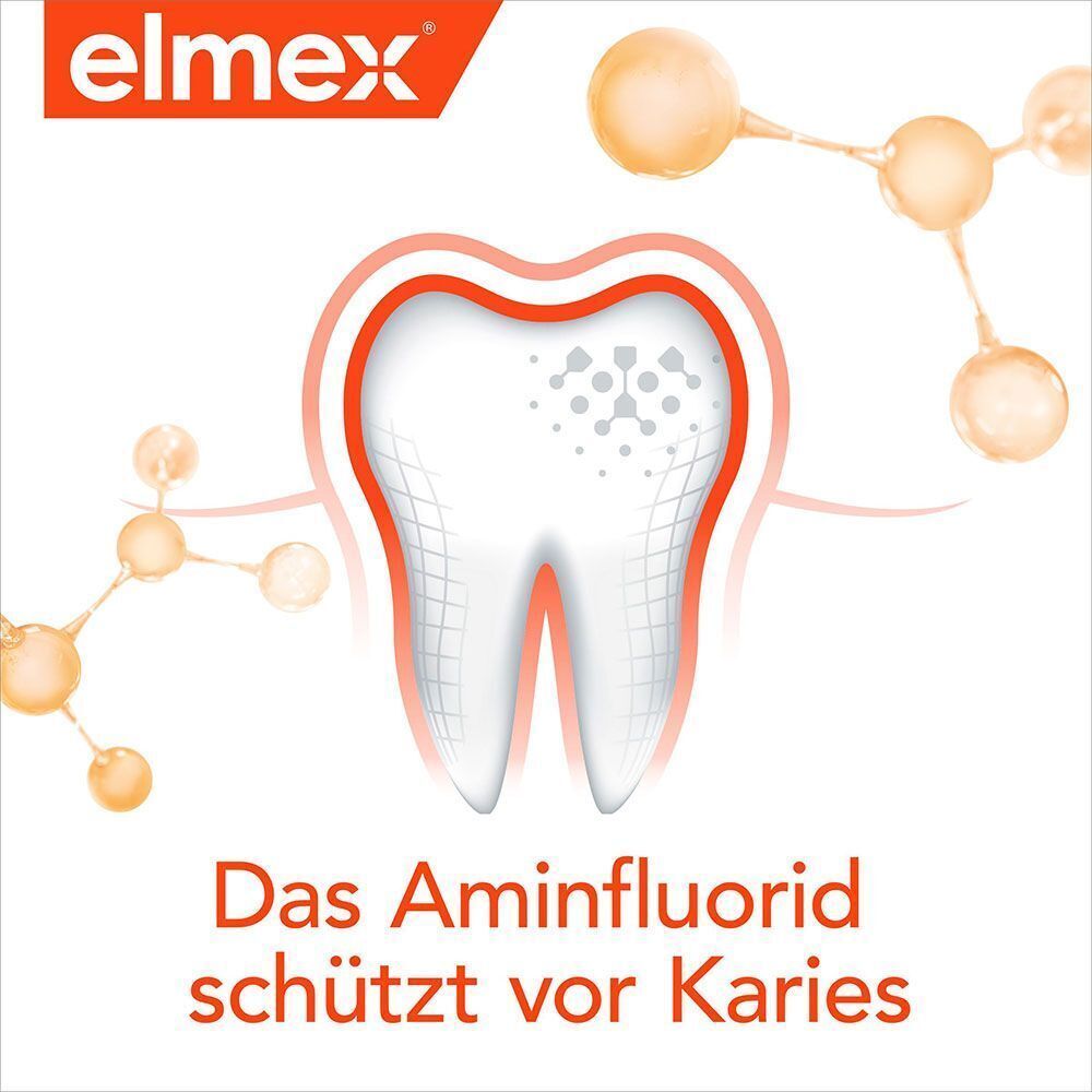 Zahn mit Aminfluorid-Schutz. Text: Das Aminfluorid schützt vor Karies. elmex Logo.