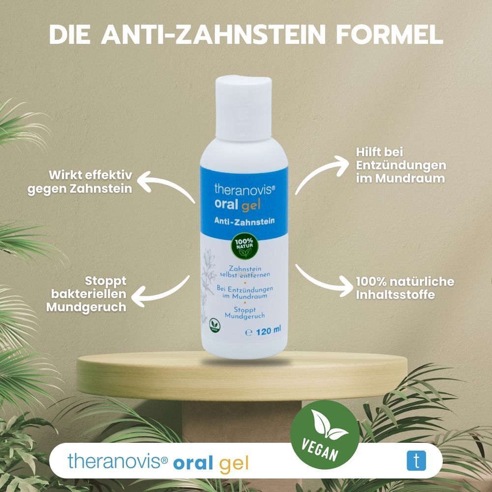 Theranovis® oral gel. Flasche mit Text. Text: Anti-Zahnstein Formel. Vegan-Siegel.