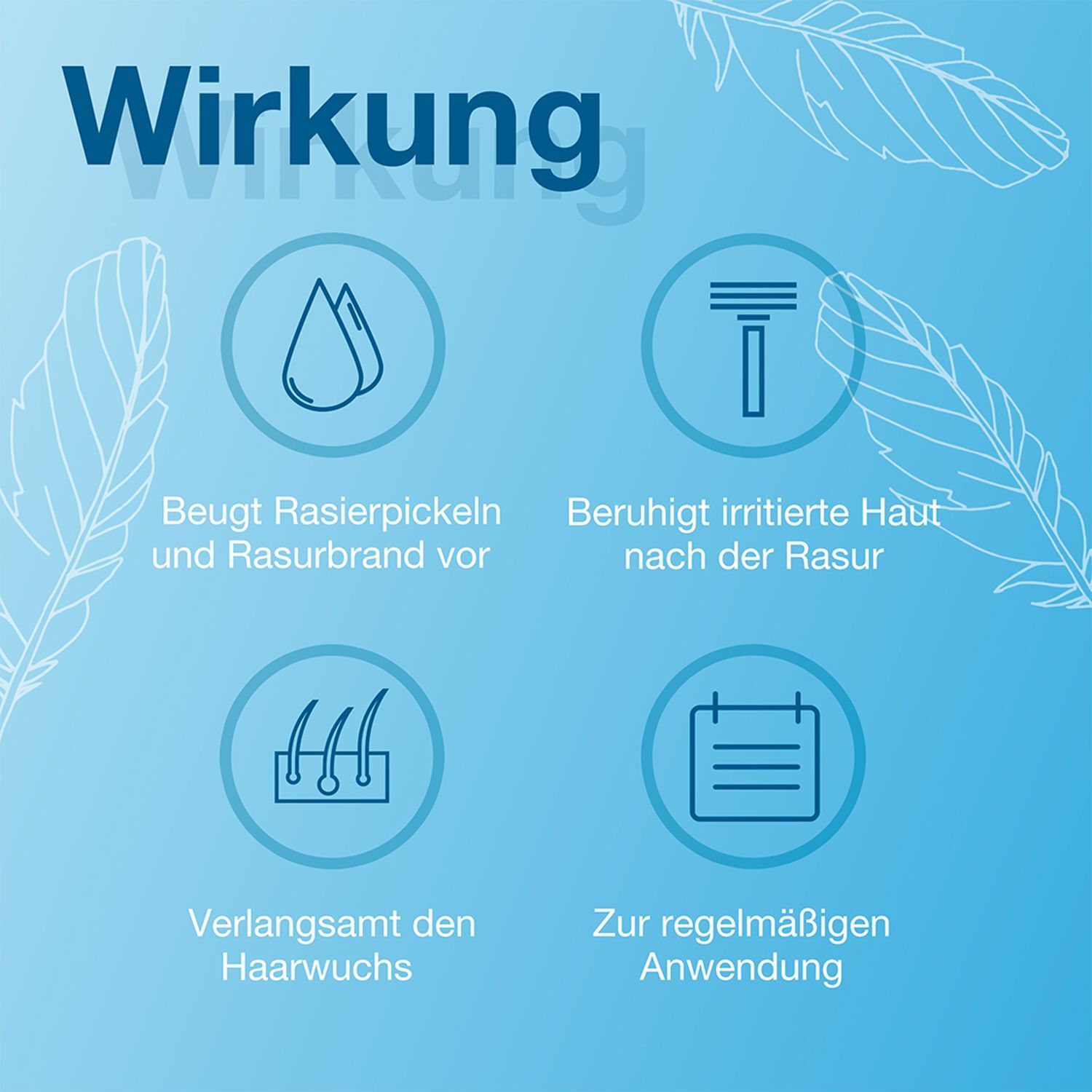 Grafik mit Icons. Tropfen, Rasierer, Haare, Kalender. Text: Beugt Rasierpickeln vor, beruhigt Haut, verlangsamt Haarwuchs.