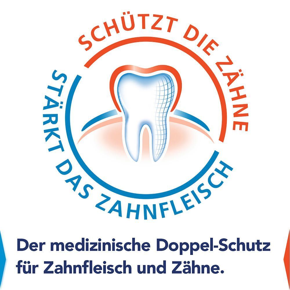 Logo mit Zahn und Schriftzug: Stärkt das Zahnfleisch, schützt die Zähne. Der medizinische Doppel-Schutz für Zahnfleisch und Zähne.