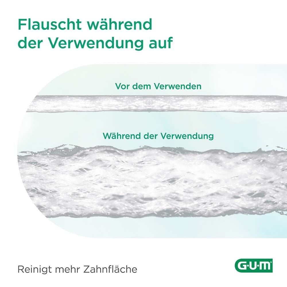 Vergleich der Zahnseide vor und während der Verwendung. GUM-Logo unten rechts.