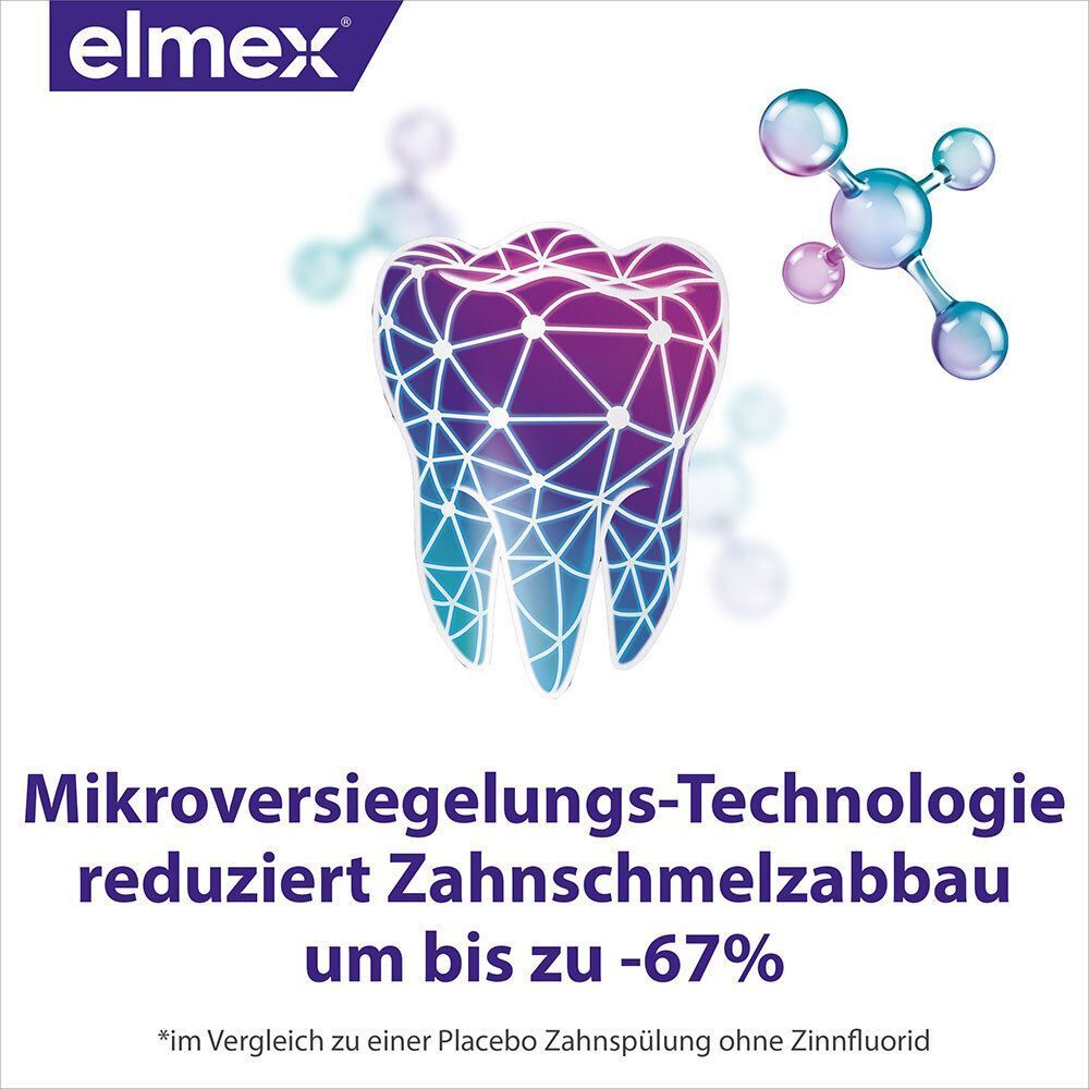 Grafik eines Zahns mit Netzwerkstruktur. Text: Mikroversiegelungs-Technologie reduziert Zahnschmelzabbau um bis zu -67%. elmex Logo.