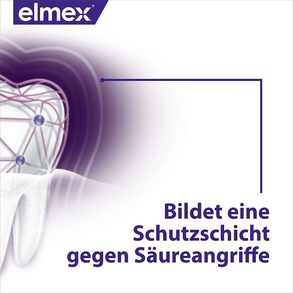 Grafik eines Zahns. Text: Bildet eine Schutzschicht gegen Säureangriffe. elmex Logo.