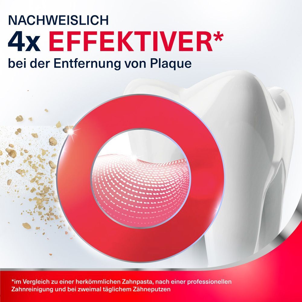 Zahnmodell mit rotem Kreis. Text: '4x effektiver bei der Entfernung von Plaque'.