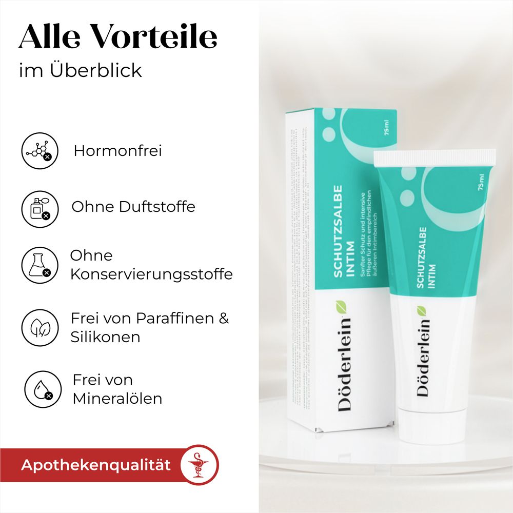 Döderlein Schutzsalbe Intim Tube und Faltschachtel mit Vorteilen.