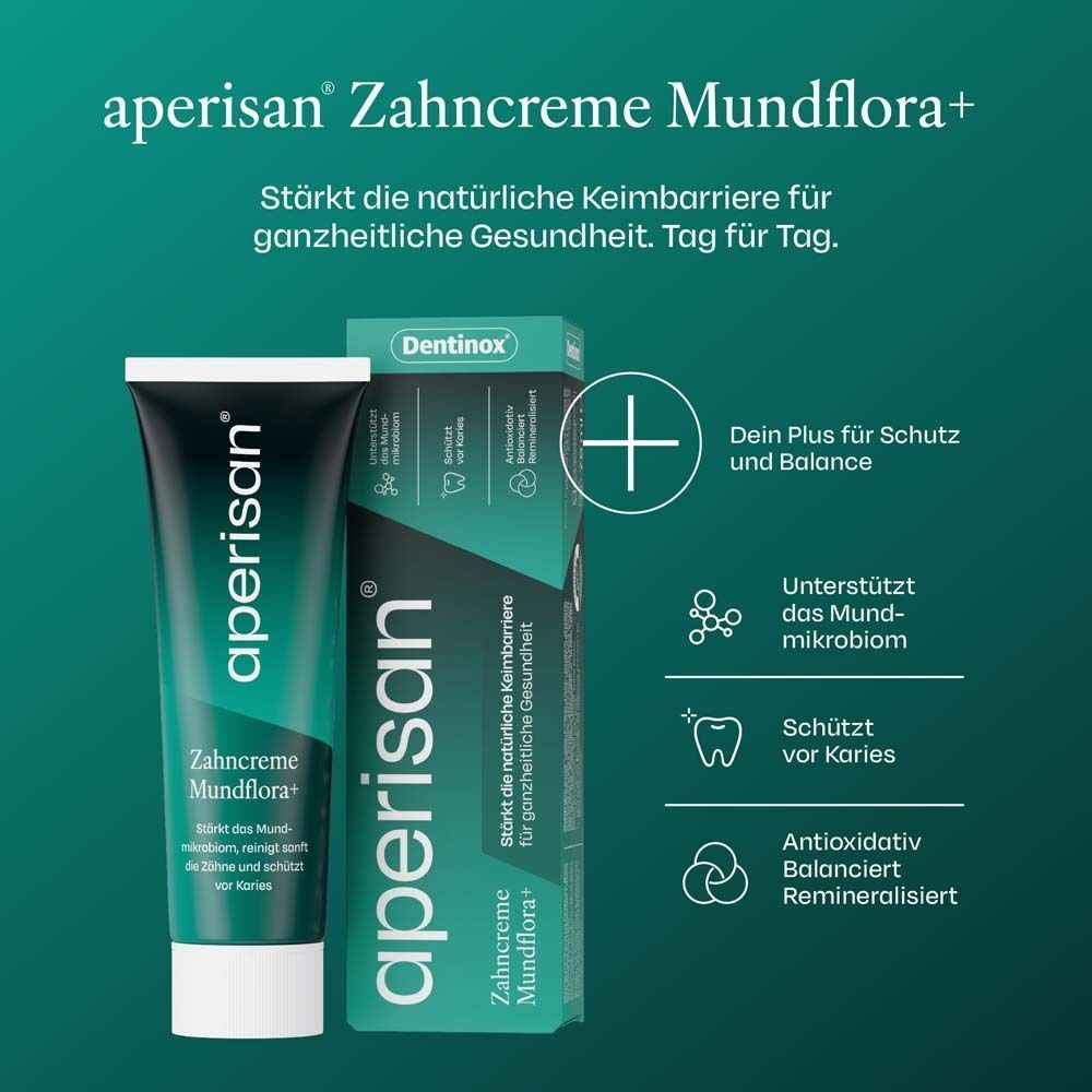 Zahnpasta-Tube und Schachtel aperisan® Zahncreme Mundflora+. Grün-weiß. Dentinox Logo. Text.