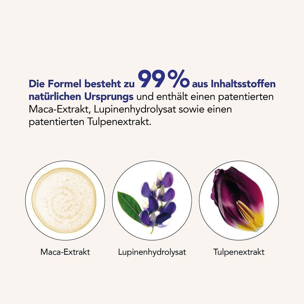 Drei Abbildungen von Inhaltsstoffen: Maca-Extrakt, Lupinenhydrolysat, Tulpenextrakt. Text: 99% natürlichen Ursprungs.