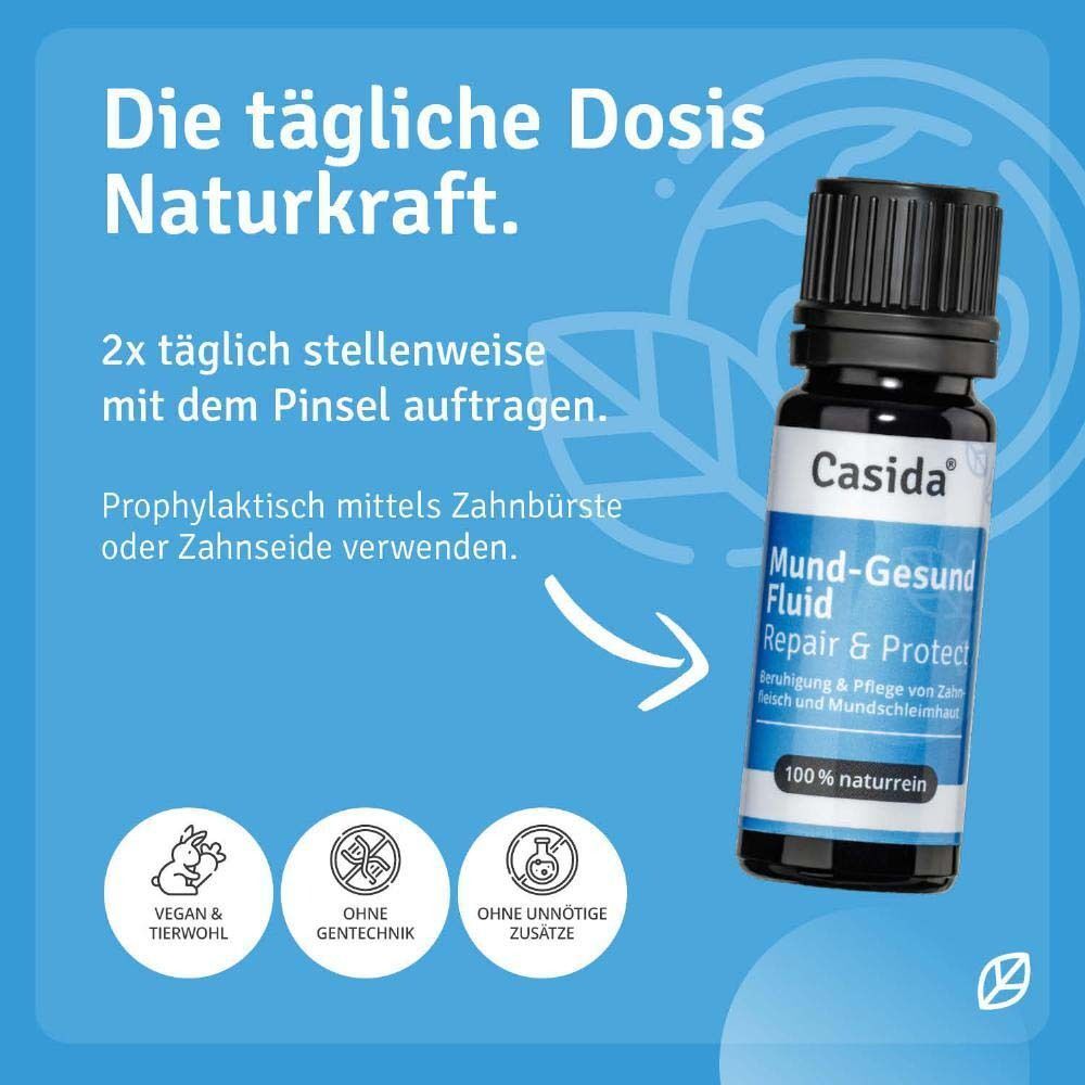 Flasche Mund-Gesund Fluid. Anwendung: 2x täglich stellenweise mit Pinsel auftragen. Vegan & tierwohl, ohne Gentechnik, ohne unnötige Zusätze.
