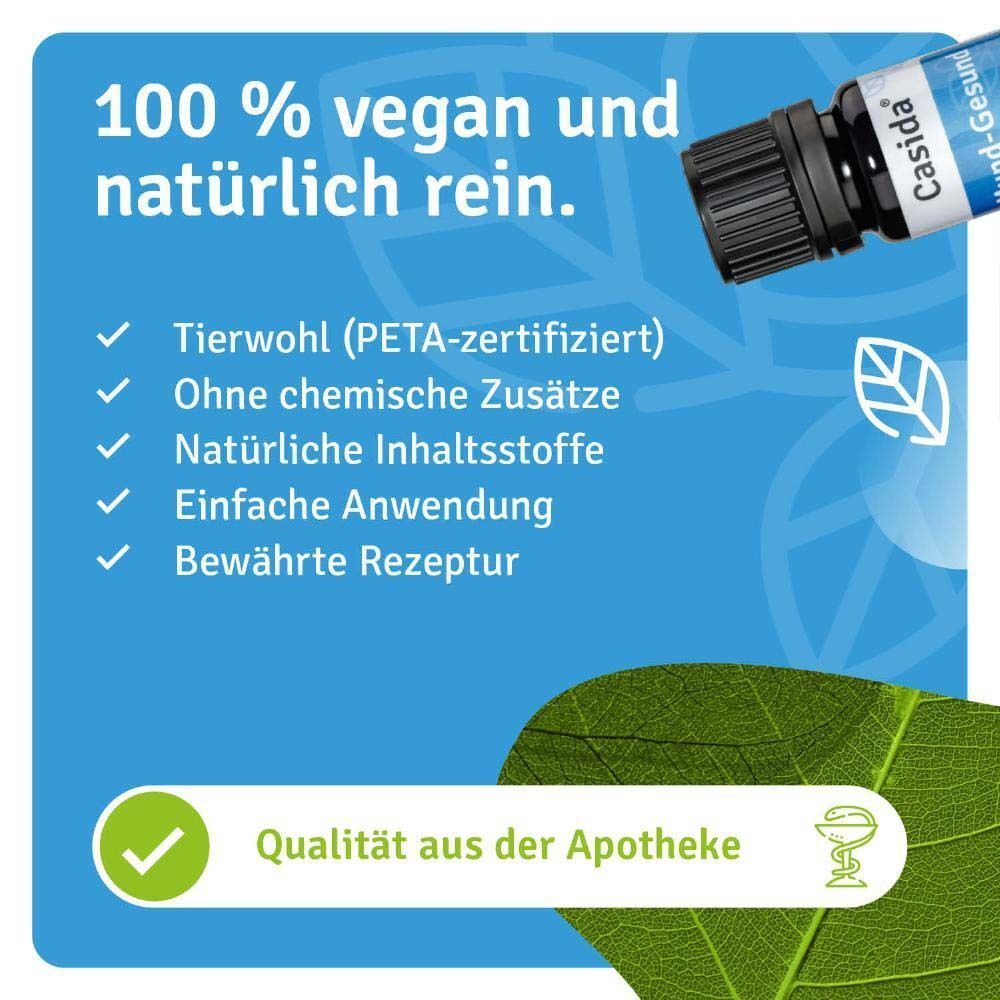 Flasche Mund-Gesund Fluid. 100% vegan und natürlich rein. Tierwohl (PETA-zertifiziert), ohne chemische Zusätze, natürliche Inhaltsstoffe, einfache Anwendung.