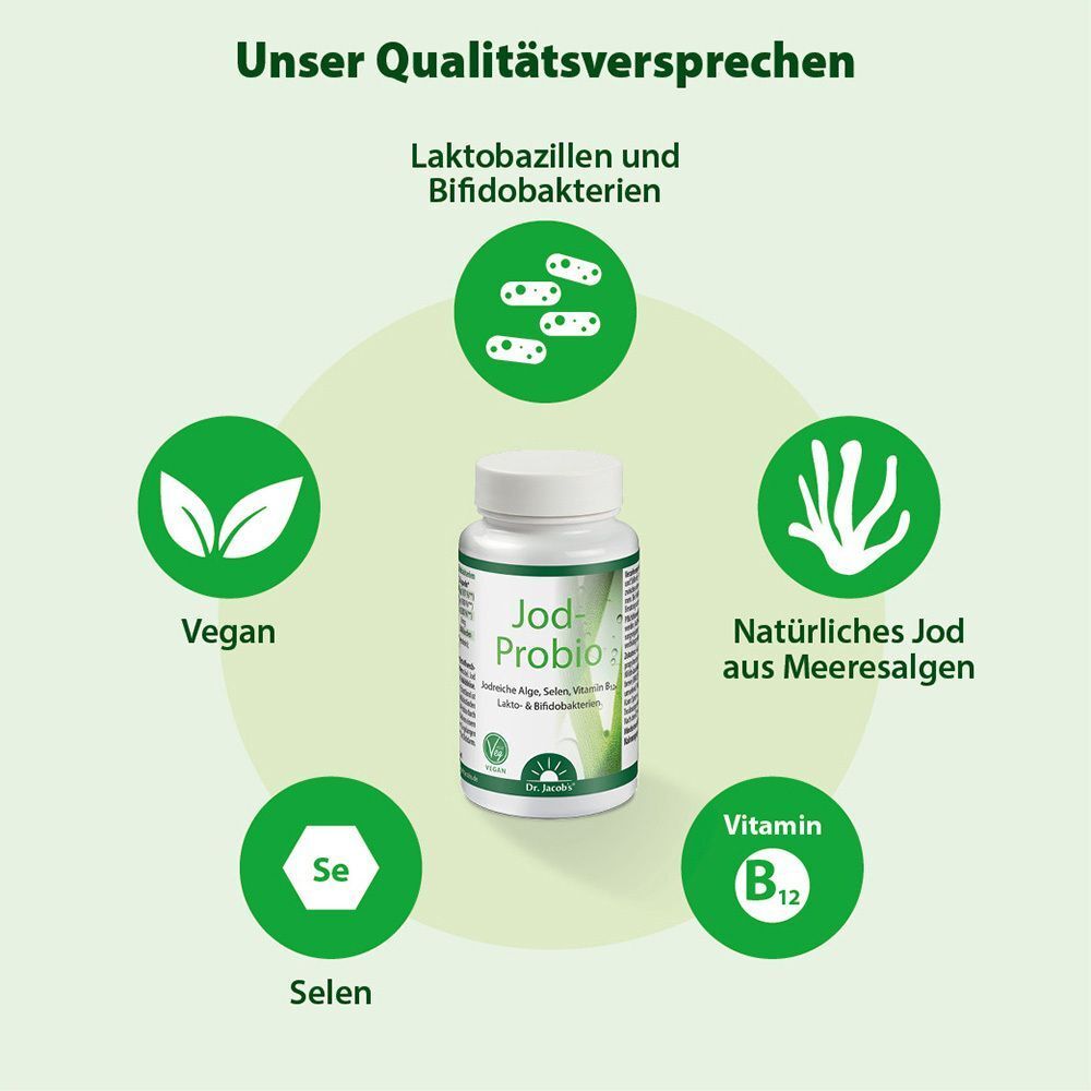 Eine weiße Flasche mit grünem Etikett und Icons. Aufschrift: Jod-Probio, Jodreiche Alge, Selen, Vitamin B12, Lakto- & Bifidobakterien. Vegan, Natürliches Jod.