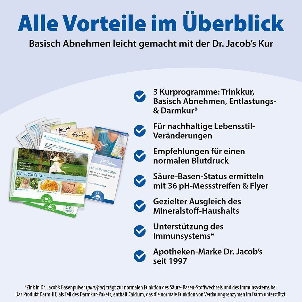 Infografik mit Vorteilen der Dr. Jacob's Kur. Enthält Informationen zu Programmen, Blutdruck, pH-Messung, Mineralstoffhaushalt und Immunsystem.