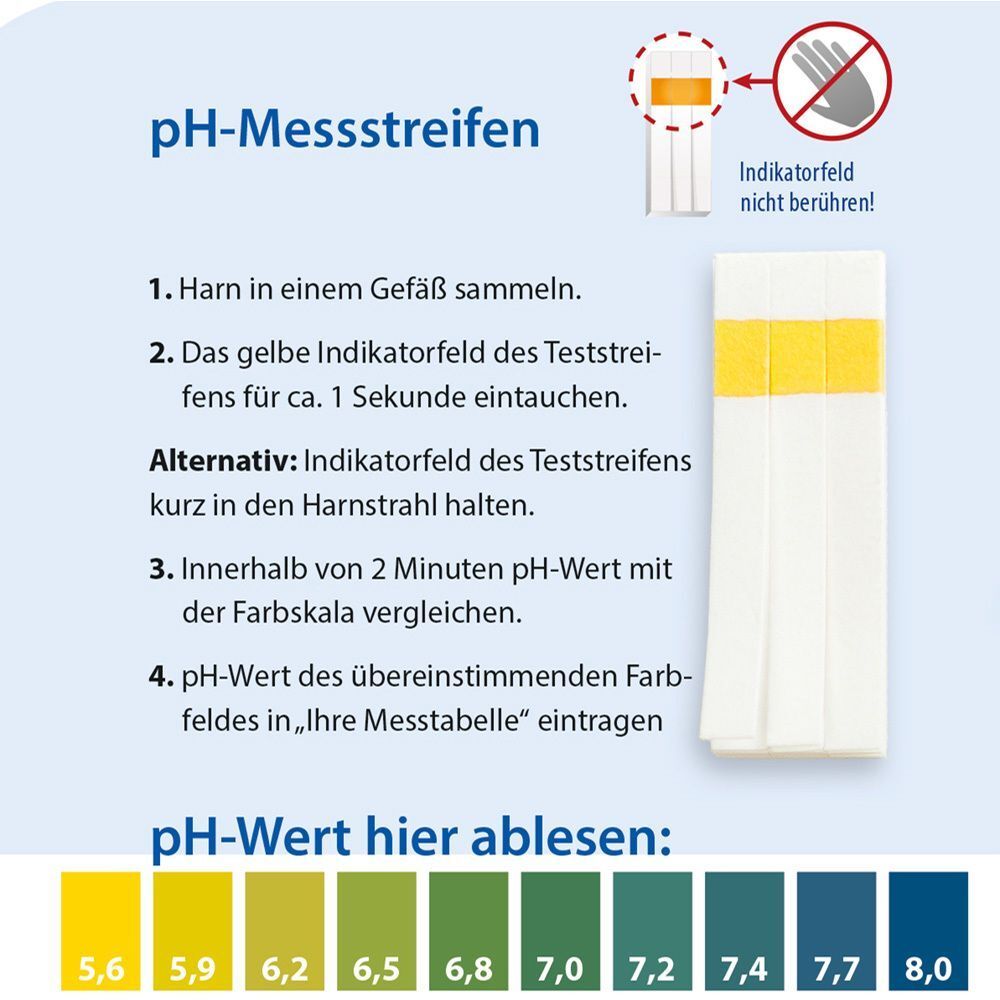 Nahaufnahme von pH-Teststreifen und Farbskala. Zeigt Anweisungen zur Verwendung und Interpretation der Ergebnisse.