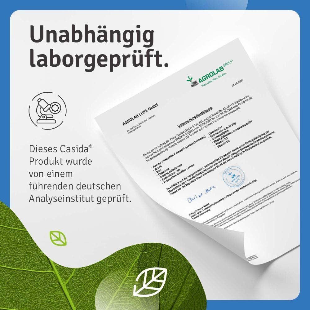 Zertifikat von Agrolab. Produkt: Casida Magnesiumöl Vitalspray. Geprüft von deutschem Analyseinstitut.