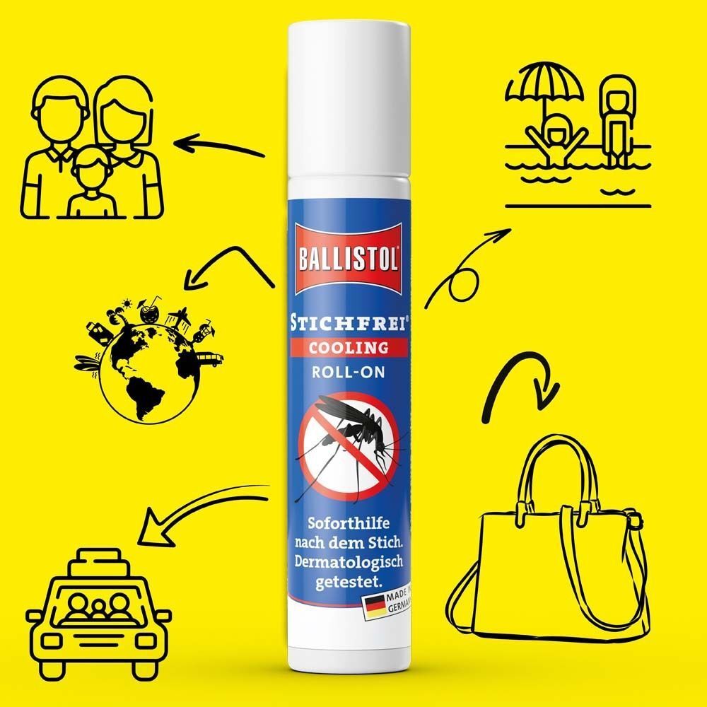 Roll-on-Flasche mit Produktname und Logo. Illustrationen von Familie, Urlaub, Taxi und Tasche.