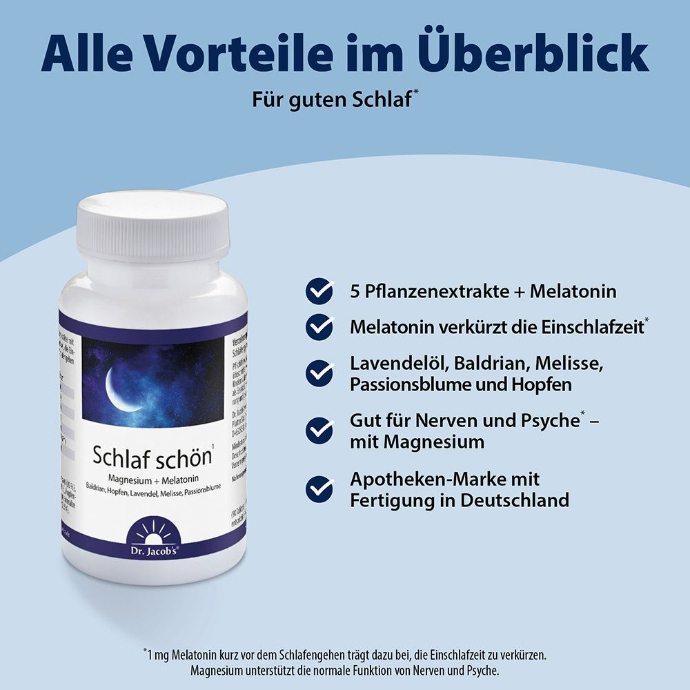 Flasche SCHLAF SCHÖN Dr. Jacob's Tabletten neben Text. Blau-weißes Design mit Produktinformationen und Vorteilen.
