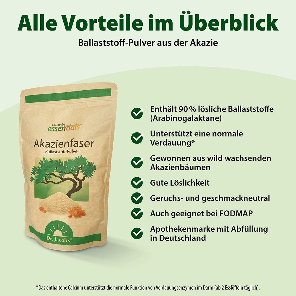 Beutel Akazienfaser-Pulver mit Text. Aufschrift: Dr. Jacob's essentials Akazienfaser Ballaststoff-Pulver. Vorteile im Überblick.