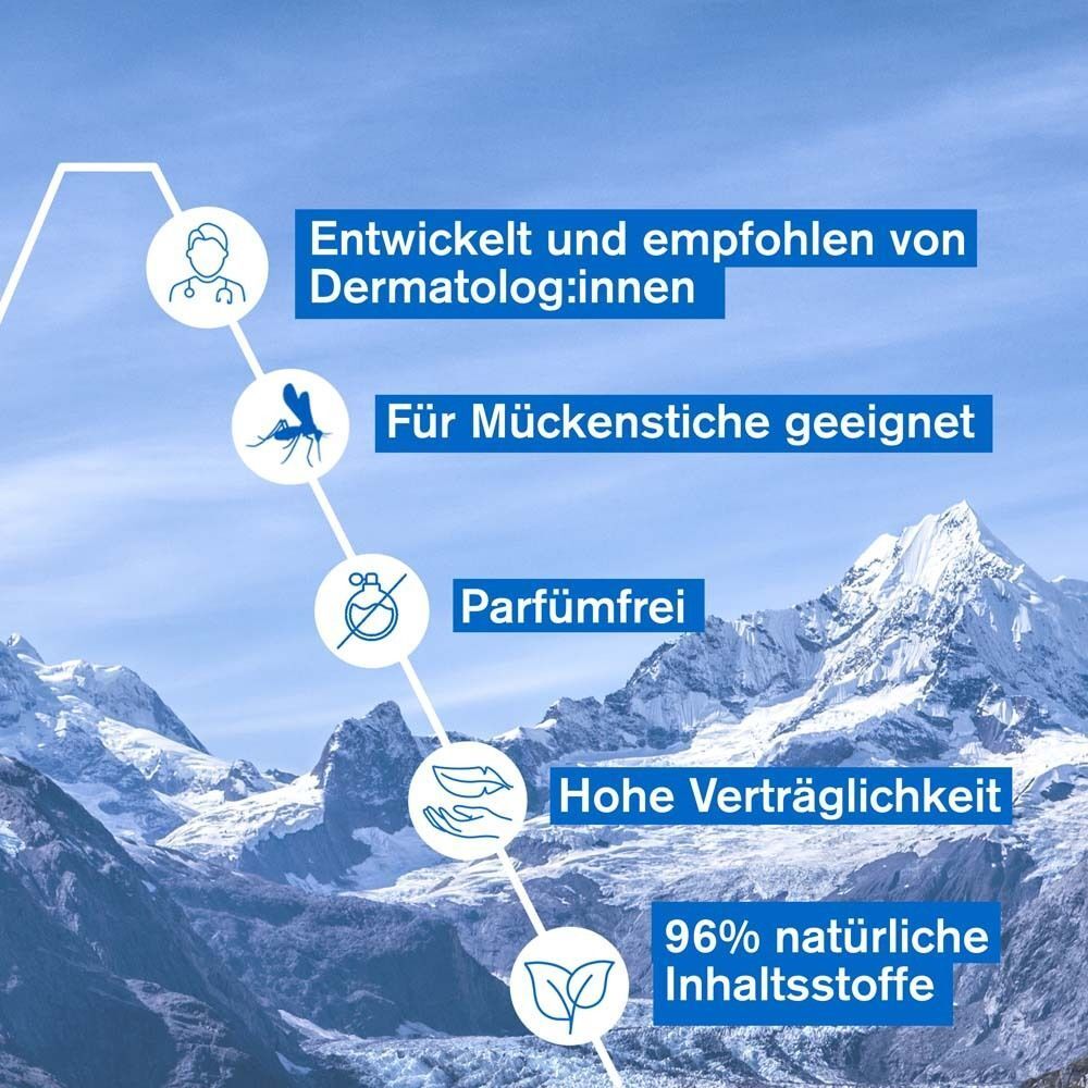 Grafik mit Icons: Dermatologen empfohlen, für Mückenstiche, parfümfrei, hohe Verträglichkeit, 96% natürliche Inhaltsstoffe.