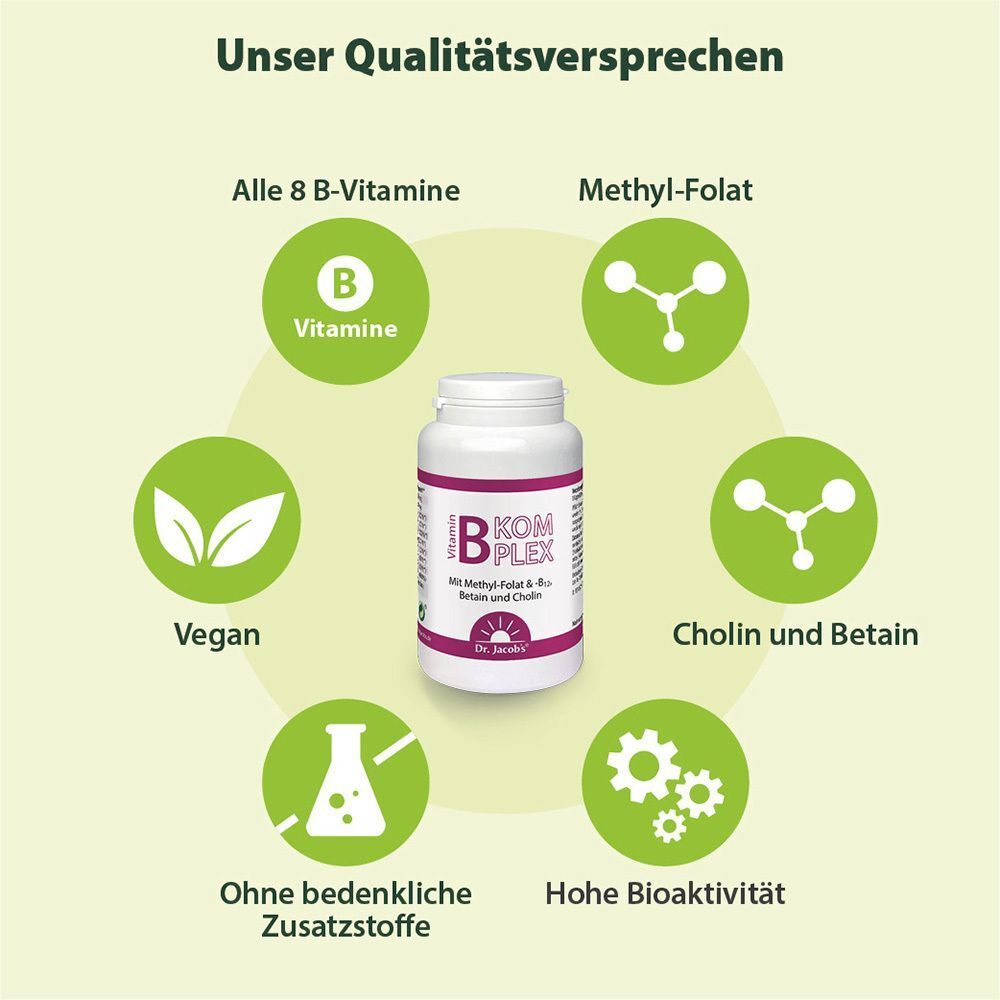 Flasche mit lila Etikett, umgeben von grünen Kreisen. Aufschrift: Vitamin B-Komplex. Text: Vegan, ohne Zusätze, hohe Bioaktivität.