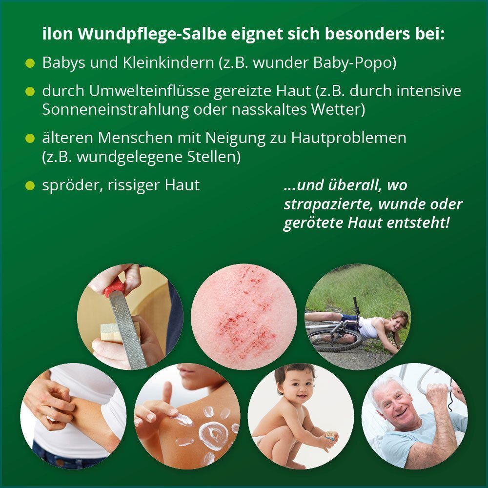 Text und Bilder, die Anwendungsbereiche von "ilon Wundpflege-Salbe" zeigen. Babys, Hautirritationen, ältere Menschen.