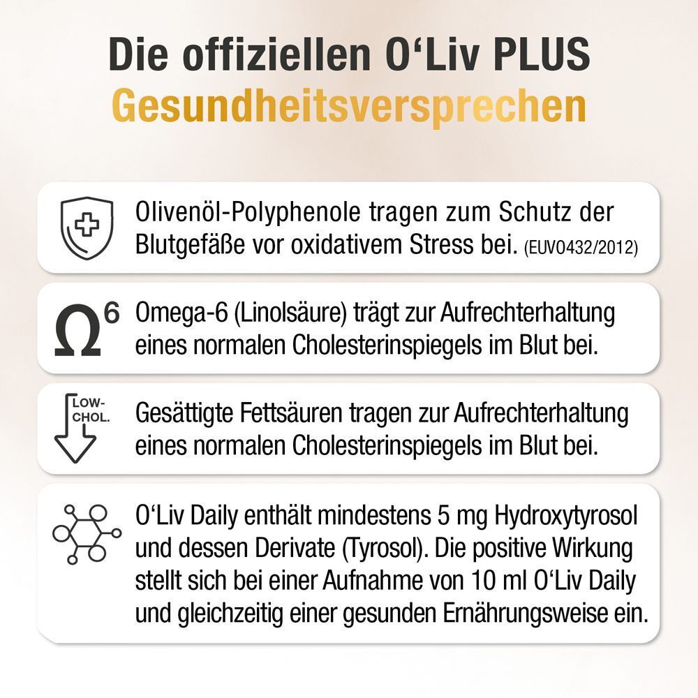 Text: Die offiziellen O'Liv PLUS Gesundheitsversprechen. Olivenöl-Polyphenole schützen Gefäße. Omega-6 für Cholesterin. Gesättigte Fettsäuren.