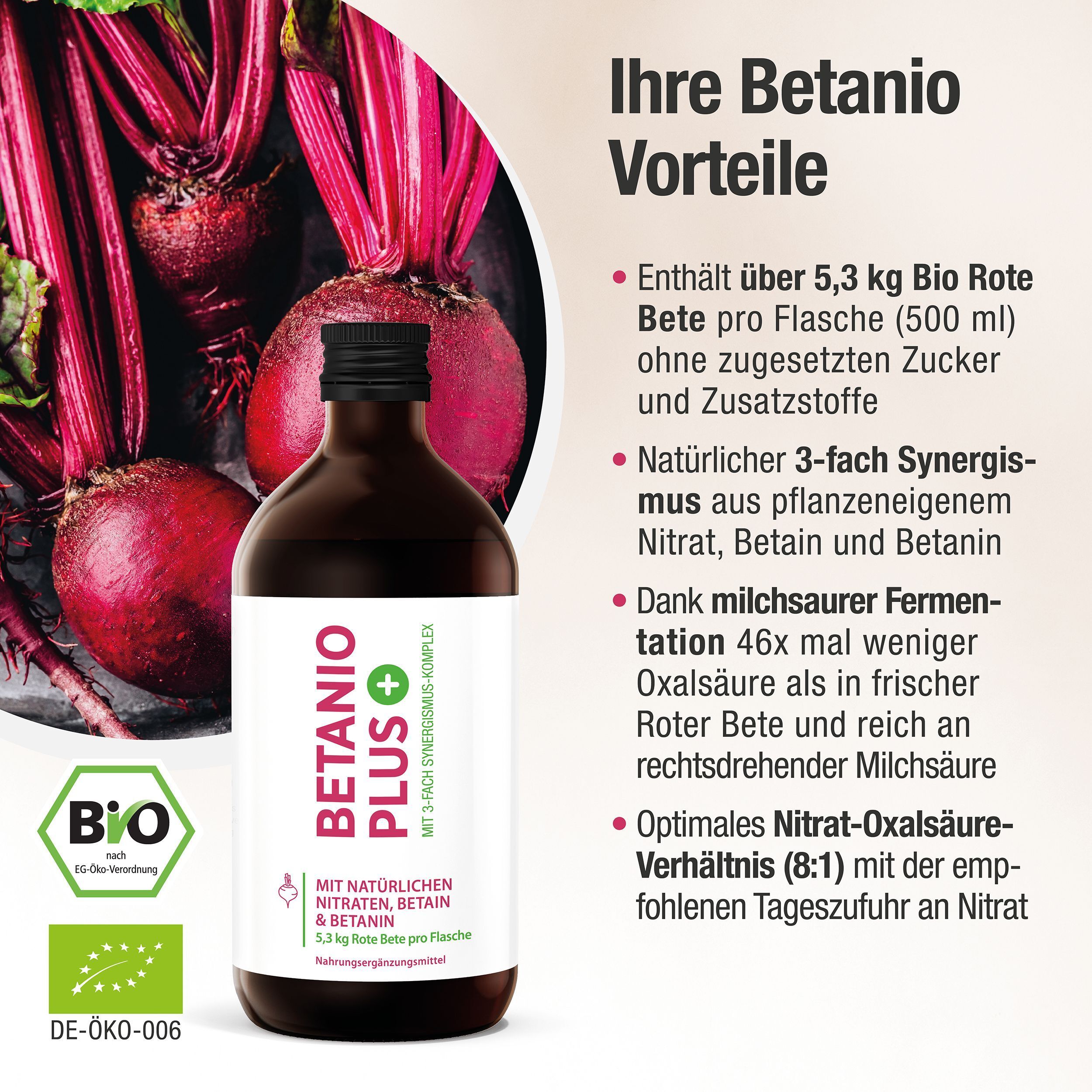 Flasche Betanio PLUS Bio Rote Bete Saft Konzentrat neben Rote Bete. Text: Ihre Betanio Vorteile. Bio-Siegel.