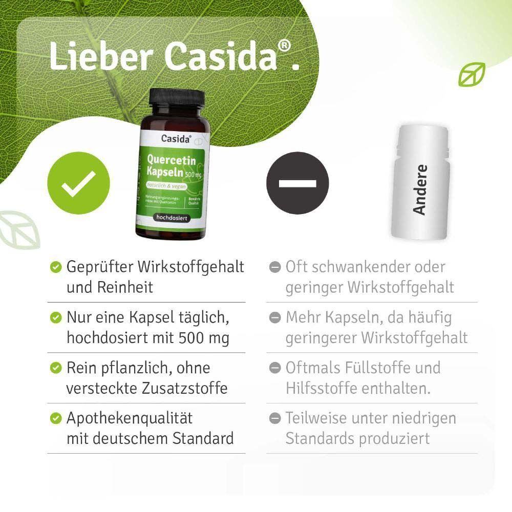 Eine braune Flasche mit schwarzem Deckel. Auf dem Etikett steht "Casida", "Quercetin Kapseln 500 mg", "natürlich & vegan". Text: "Lieber Casida".