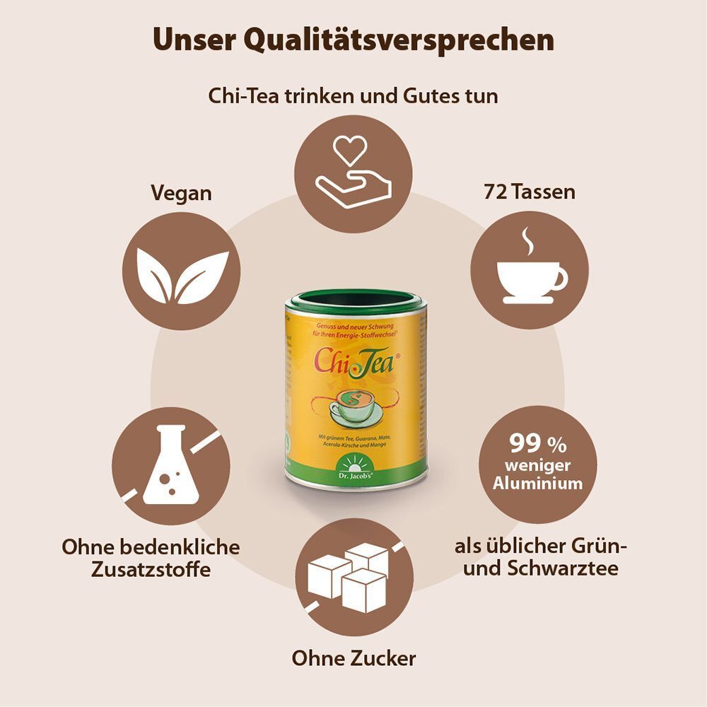 Werbetafel mit Dose Chi-Tea. Text: Unser Qualitätsversprechen. Vegan, ohne Zucker, ohne Zusatzstoffe, 99% weniger Aluminium.