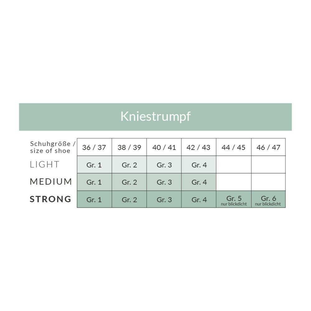 Größentabelle für Kniestrümpfe. Schuhgrößen: 36/37 bis 46/47. Stärken: LIGHT, MEDIUM, STRONG. Größe 40/41 ist markiert.