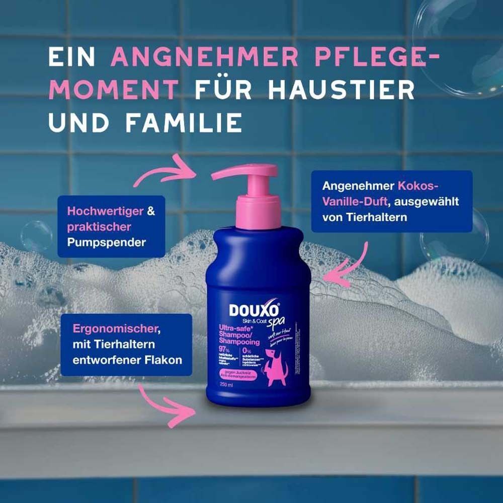 Eine blaue DOUXO® SPA Shampoo-Flasche mit rosa Pumpe. Pfeile zeigen auf Eigenschaften: Pumpspender, Kokos-Vanille-Duft, ergonomisch.