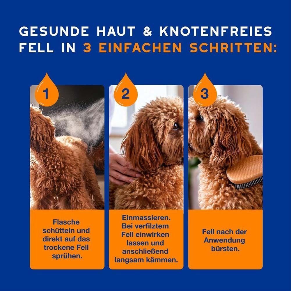 Drei Bilder zeigen Schritte zur Fellpflege. Text: Gesunde Haut & knotenfreies Fell in 3 einfachen Schritten.