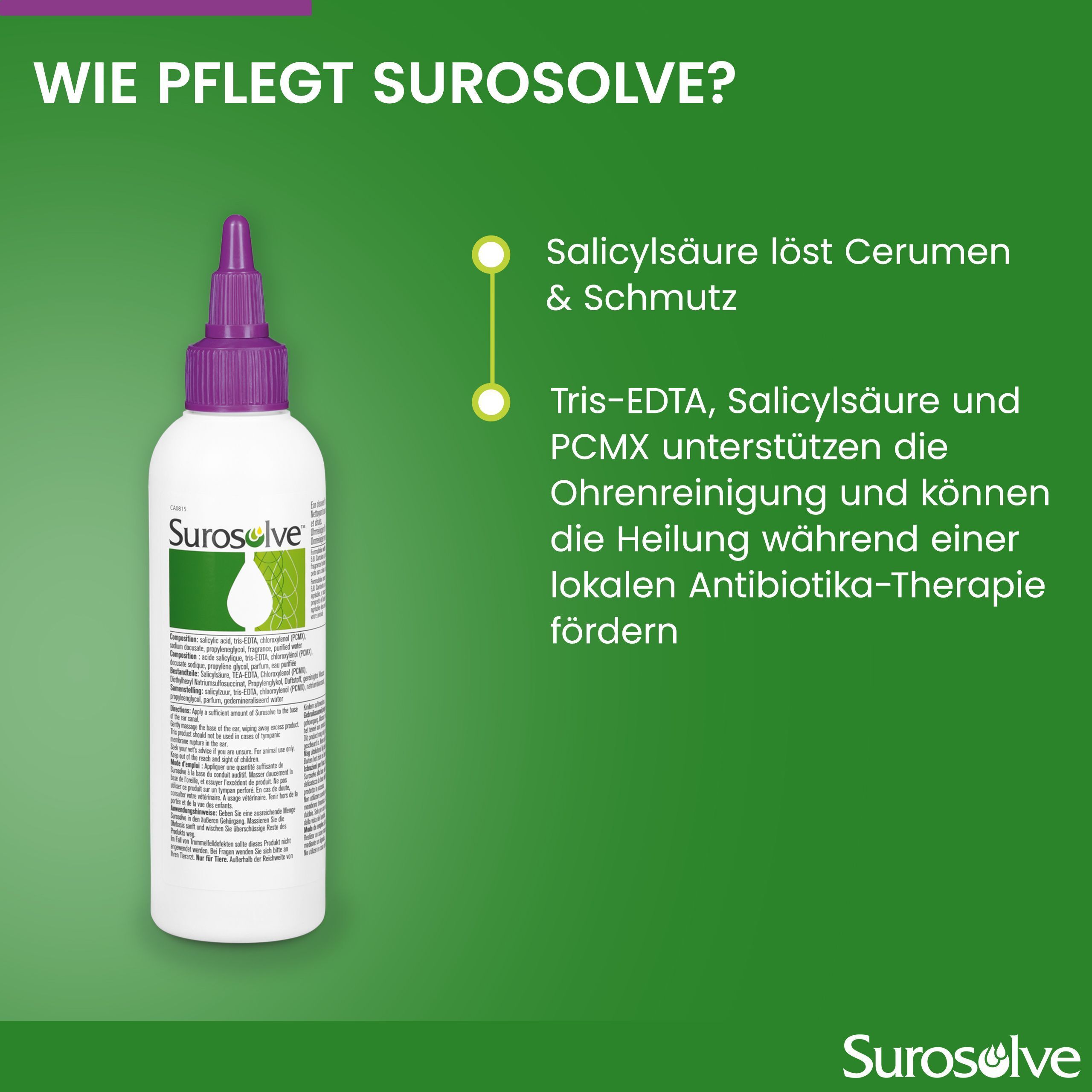 Grüner Hintergrund. Text: Wie pflegt Surosolve? Informationen zur Wirkung. Flasche mit lila Spitze. Surosolve Logo.