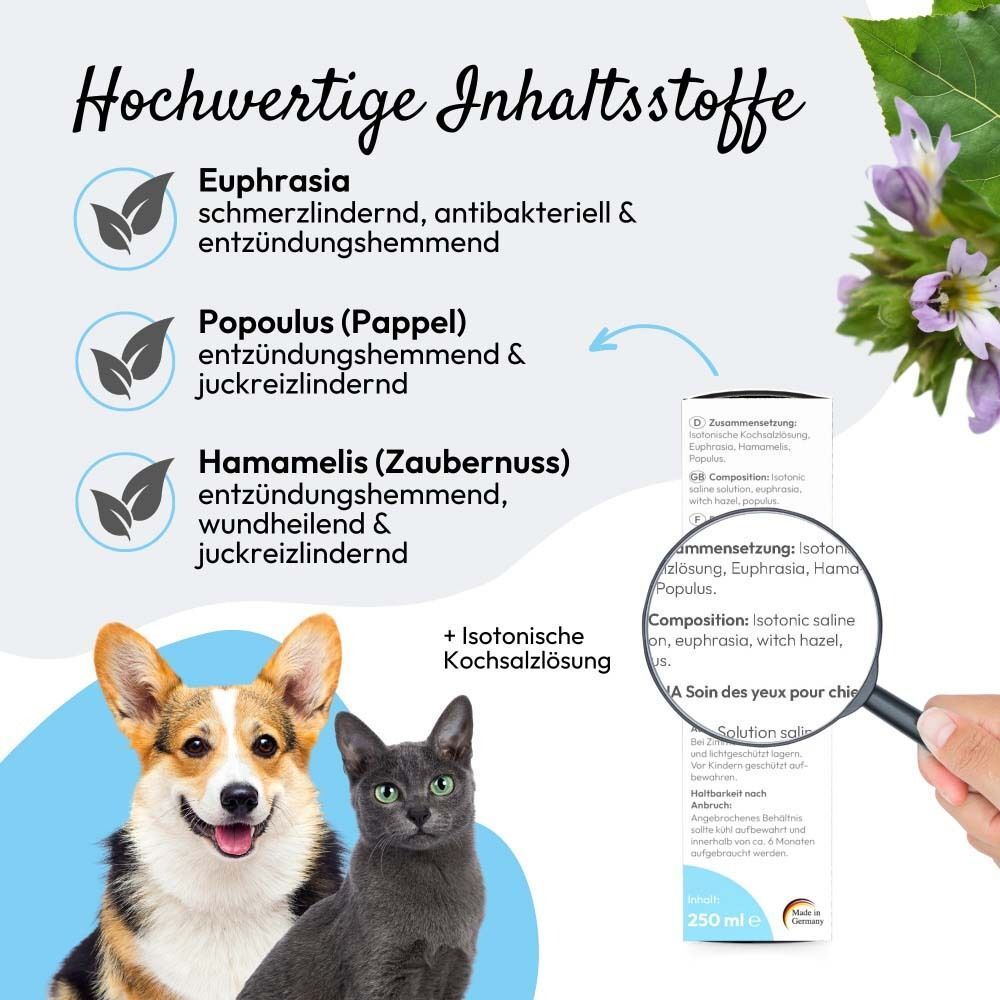 Produktverpackung mit Text: AugenPflege, EyeCare for Dogs & Cats. Abbildung von Hund und Katze. Lupen-Detail.