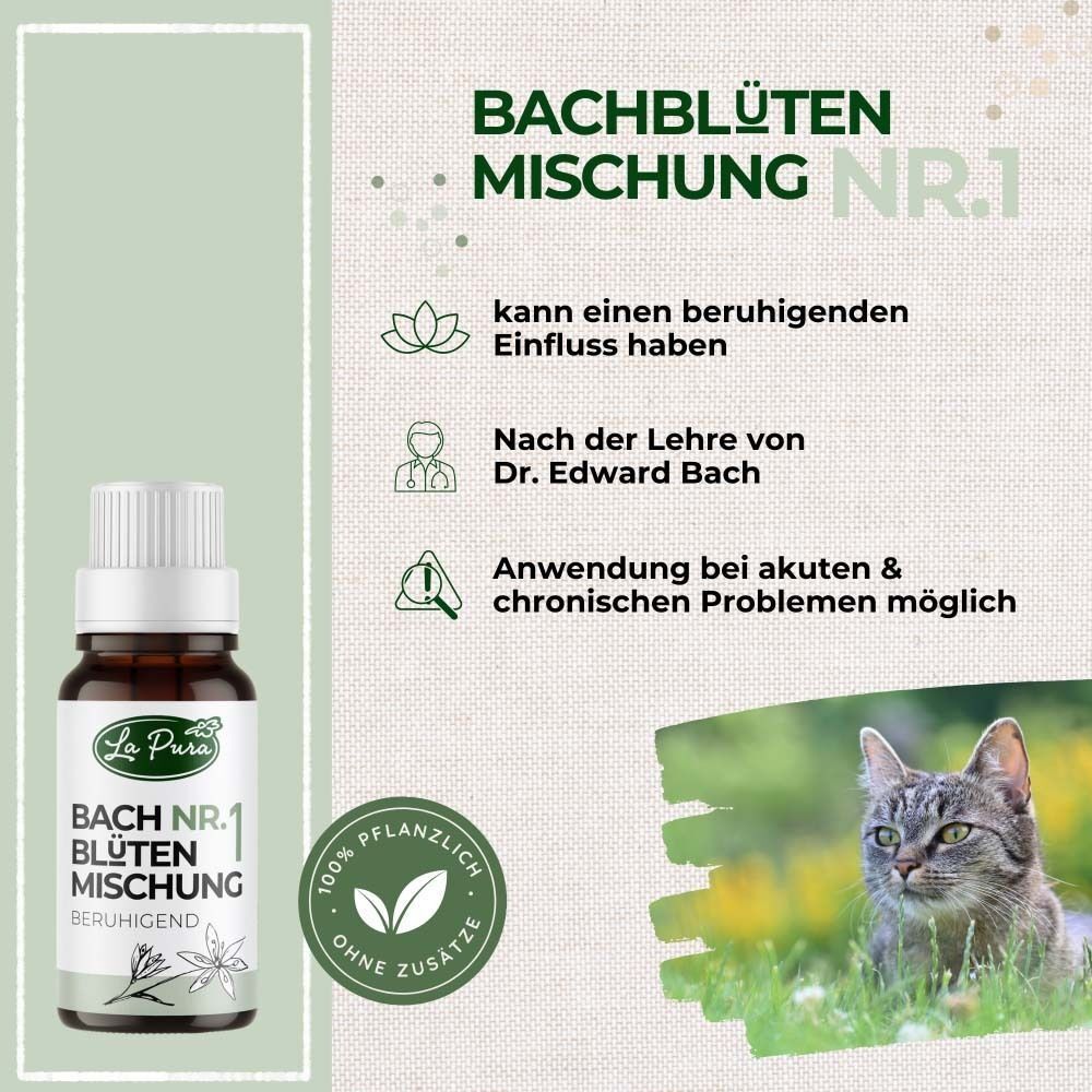 Infografik mit Produktflasche und Katze. Aufdruck: Bachblütenmischung Nr. 1, beruhigend, ohne Zusätze.